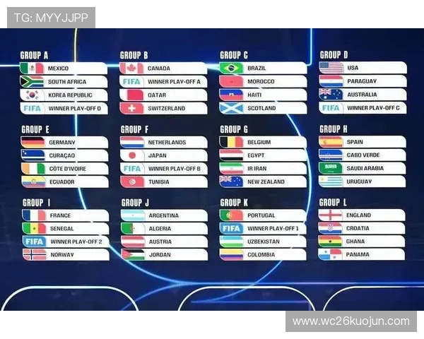 2026年中国队能否成功出线世界杯全攻略与备战建议