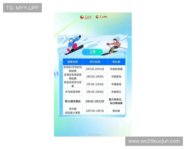 2026年美加墨世界杯赛程表完整版，详细比赛时间、场馆信息及观赛指南