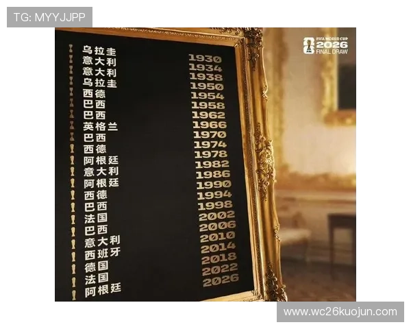 2026年足球世界杯分组抽签结果分析与热门球队展望