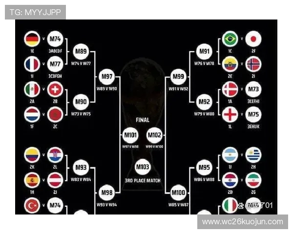 2026年世界杯欧洲区赛程最新更新及关键比赛时间全指南