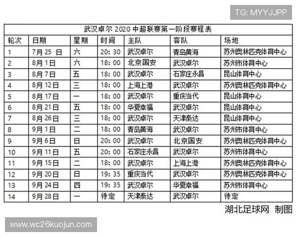 2026年世界杯赛程时间表详细公布,涵盖各阶段比赛时间安排与重要赛事预告