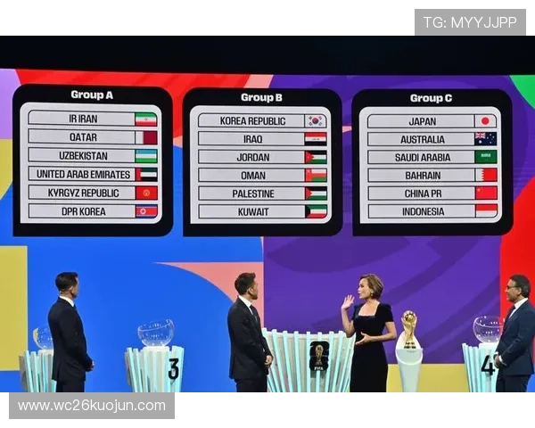 2026年足球世界杯举办地点变动情况及各国申办过程全景分析