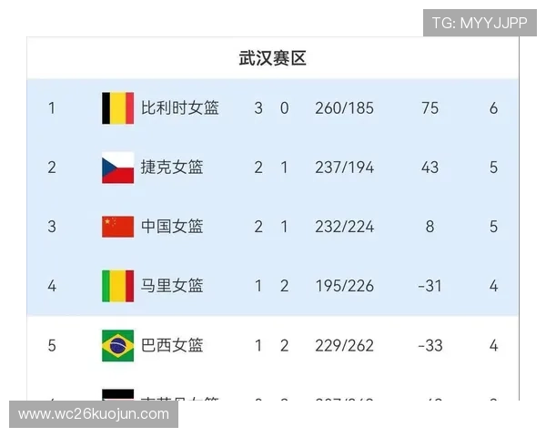 2026年世界杯晋级名单最新更新,关注各大洲晋级情况及晋级赛精彩瞬间